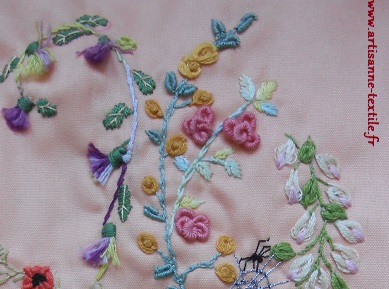 Broderie :DETAILS DU A