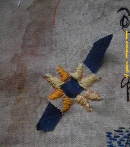 Tissage de bande et broderie sur tissu teint DIY
